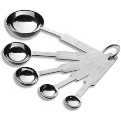 Maatlepels 5 stuks Lacor